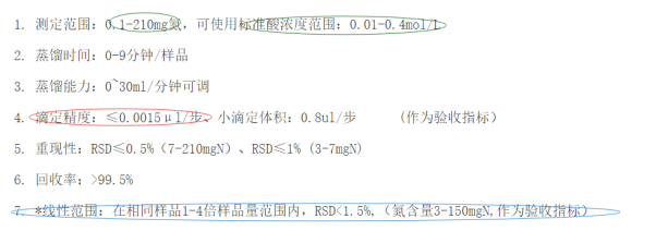 HGK-75全自动土壤阳离子交换量-凯氏定氮仪